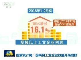 国家统计局：前两月工业企业效益开局向好