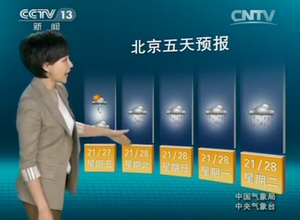 CCTV13 Ԥ졷2015716