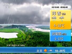 CCTV13 Ԥ졷2016417