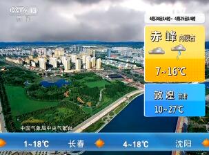 CCTV13 Ԥ졷2016428