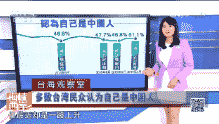 Ͽ 20170512 ̨ϵûвӢô