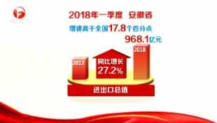 2018421ֱƵ