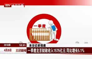 2018426ֱƵ