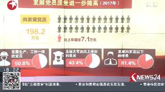 201871ֱƵ