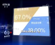 ̸20181031Ƶ ŽУԤ鷳