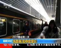 30֡ 20190122